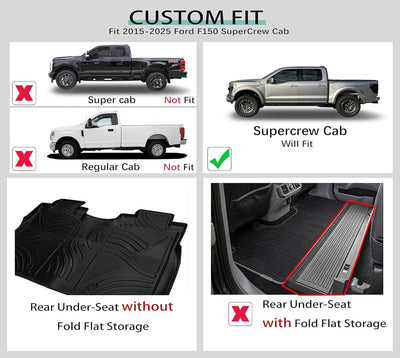 TPE Car Floor Mats for Ford F150 2015–2025 (3 PCS)