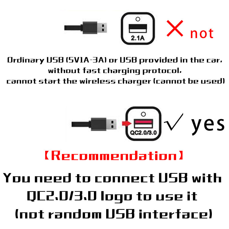 Correct Power Source Required for