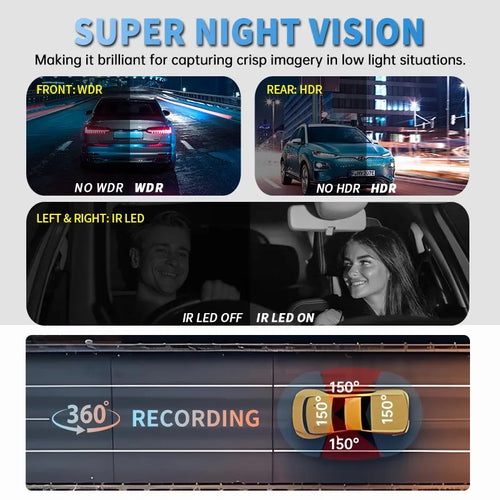 4CH 360° Dash Cam i7Pro with 4K Front + 3x1080P Cameras | GPS, WiFi, 24H Parking, IR Night Vision