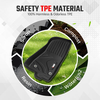 Car Floor Mats For JEEP Wrangler JL 2018 4 Doors Model, Not Fit For Jeep Wrangler JK Or 4XE