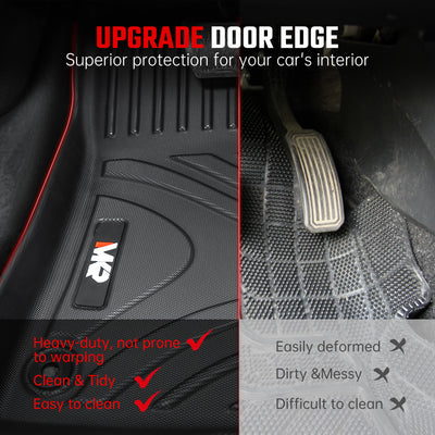 Car Floor Mats For JEEP Wrangler JL 2018 4 Doors Model, Not Fit For Jeep Wrangler JK Or 4XE