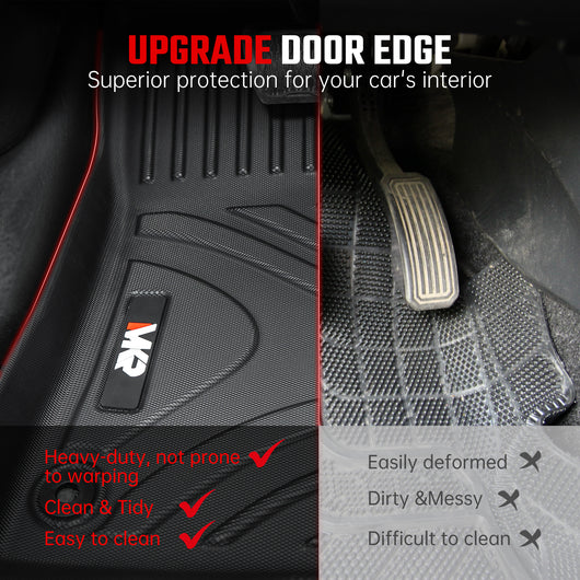 Car Floor Mats For JEEP Wrangler JL 2018 4 Doors Model, Not Fit For Jeep Wrangler JK Or 4XE